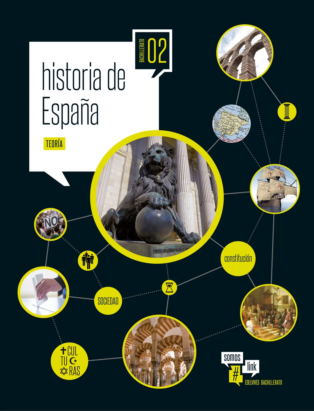 Solucionario Historia de España 2 Bachillerato Edelvives